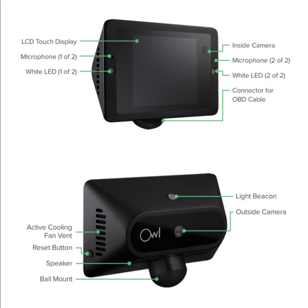 NWT Owl Car Cam + Owl LTE Service |security camera